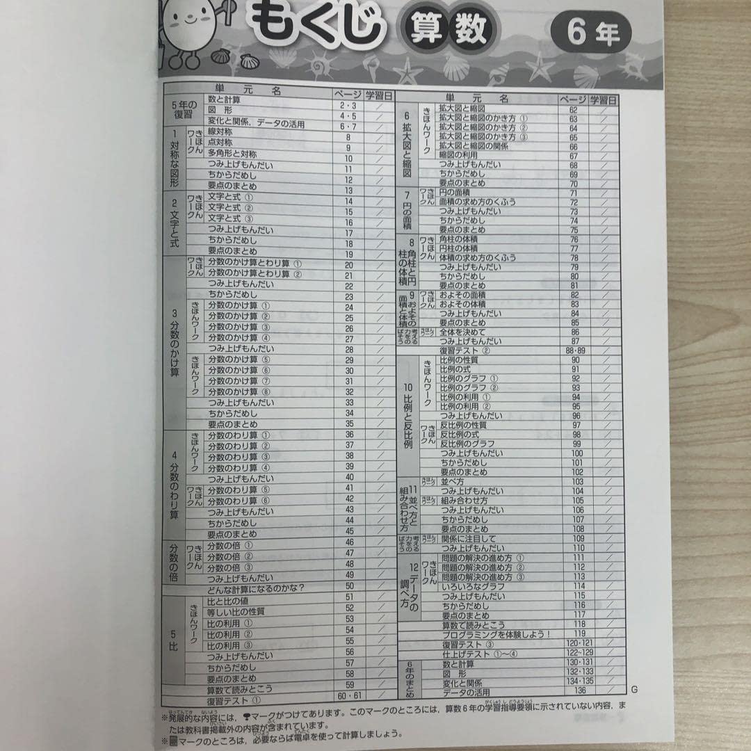 沸騰ブラドン 専用出品 小学生ワーク 算数トレーニング 6冊セット 参考